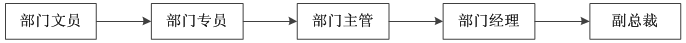1447123143156763.png QQ截图20151110103949.png
