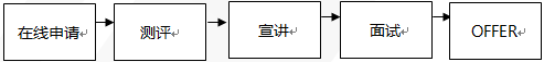 1599974772927795.png image.png