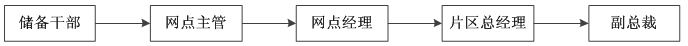 1447123111212982.png QQ截图20151110103854.png