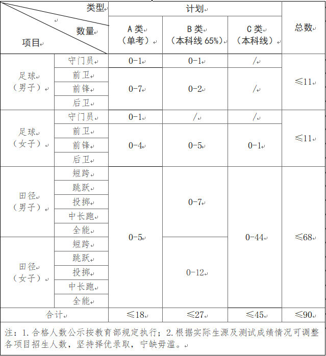 1670833497382260.png image.png