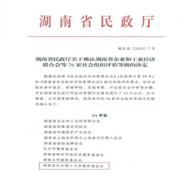 九州平台-九州(中国)基金会获评“5A级社会组织”
